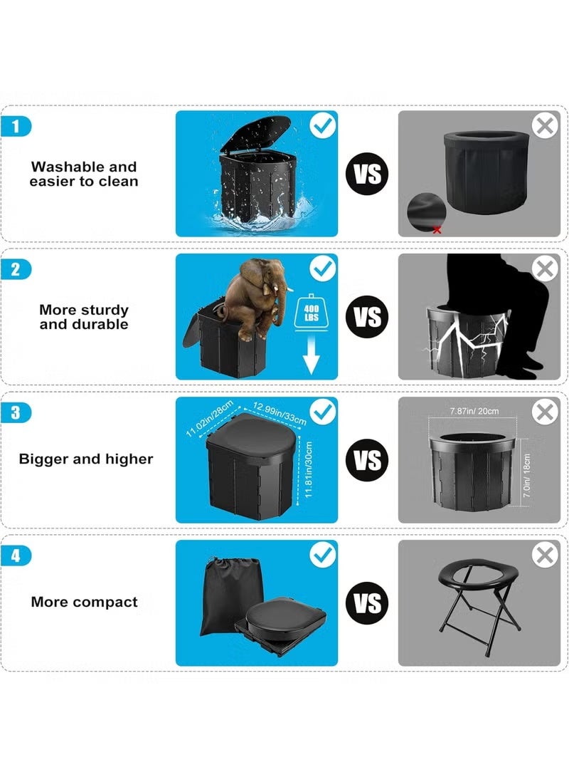 بلو فاير مرحاض محمول قابل للطي للكبار والتخييم، مرحاض سفر قوي يتحمل وزن حتى 400 رطل، كرسي مرحاض متنقل مدمج مع رف للهاتف وحامل ورق التواليت، مرحاض طوارئ قابل للطي للاستخدام الخارجي، الرحلات، السيارة، التخييم، المشي، الكرفانات وحالات الطوارئ - Image 4